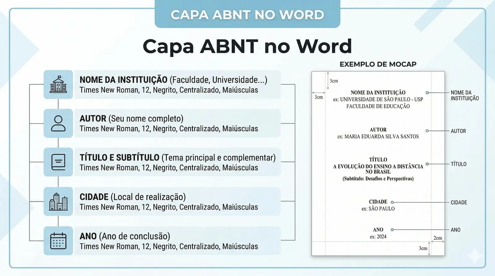 modelo de capa ABNT no Word com instituição autor título cidade e ano formatados corretamente