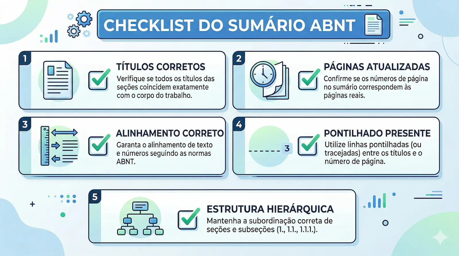 checklist do sumário ABNT com títulos corretos páginas atualizadas alinhamento pontilhado e estrutura hierárquica