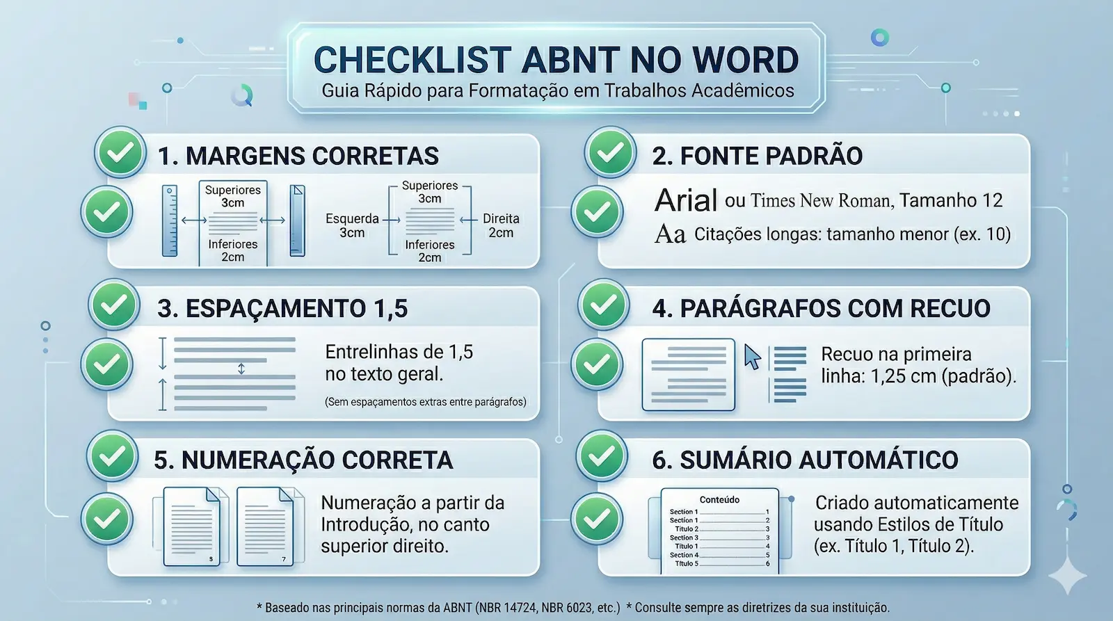 checklist ABNT no Word com regras de formatação margens fonte espaçamento parágrafos numeração e sumário