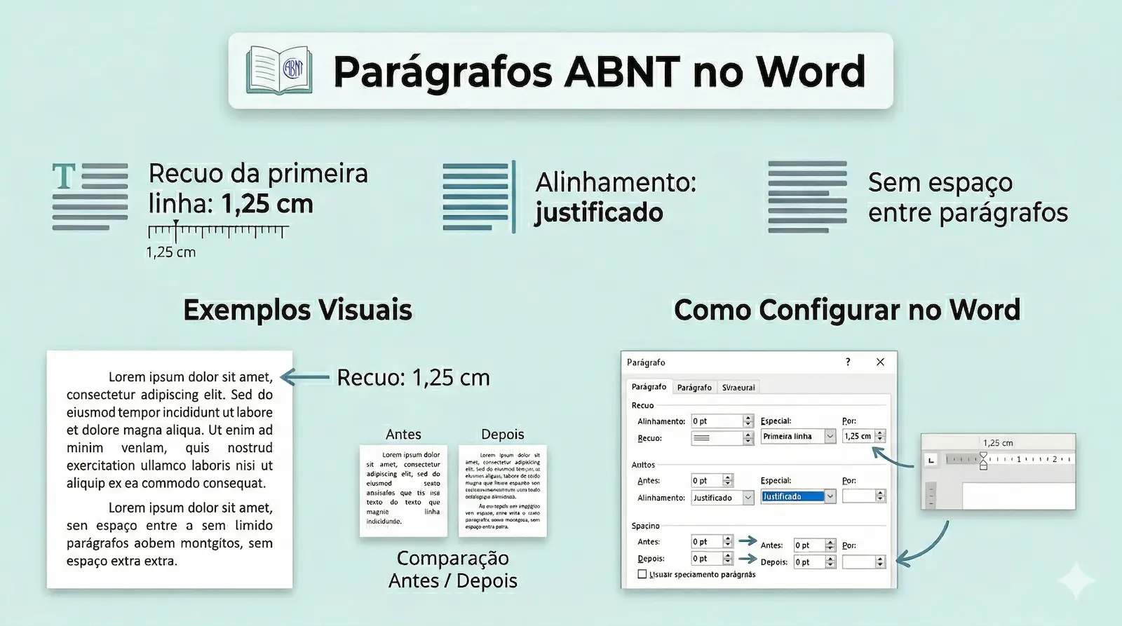 parágrafos ABNT no Word com recuo de 1,25 cm alinhamento justificado e sem espaço entre parágrafos