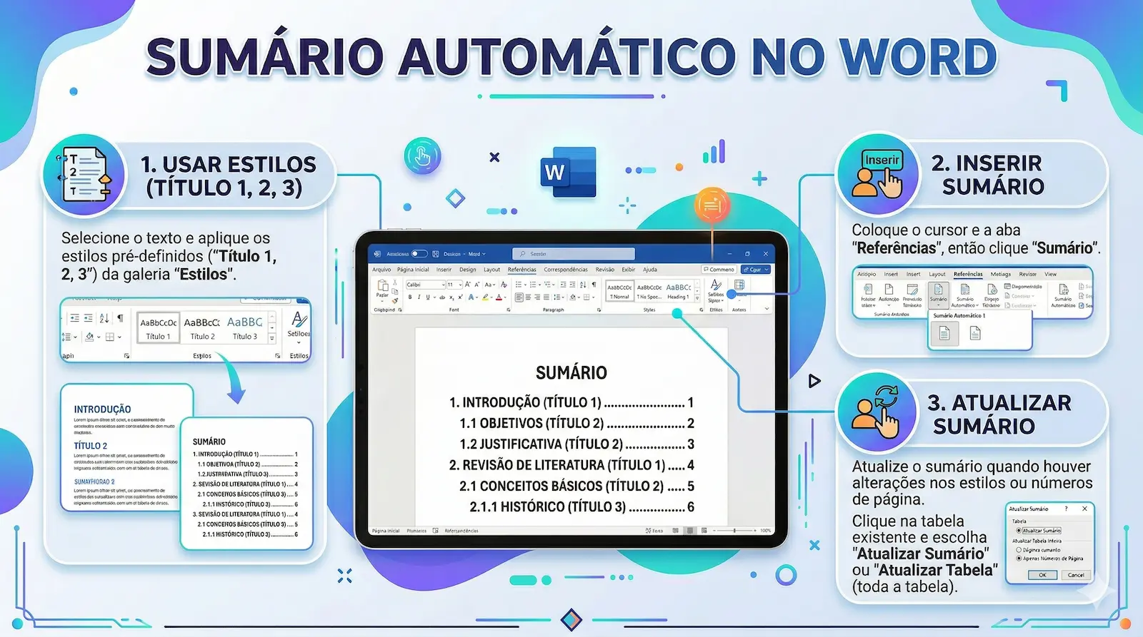 como fazer sumário automático no Word ABNT usando estilos inserir sumário e atualizar automaticamente