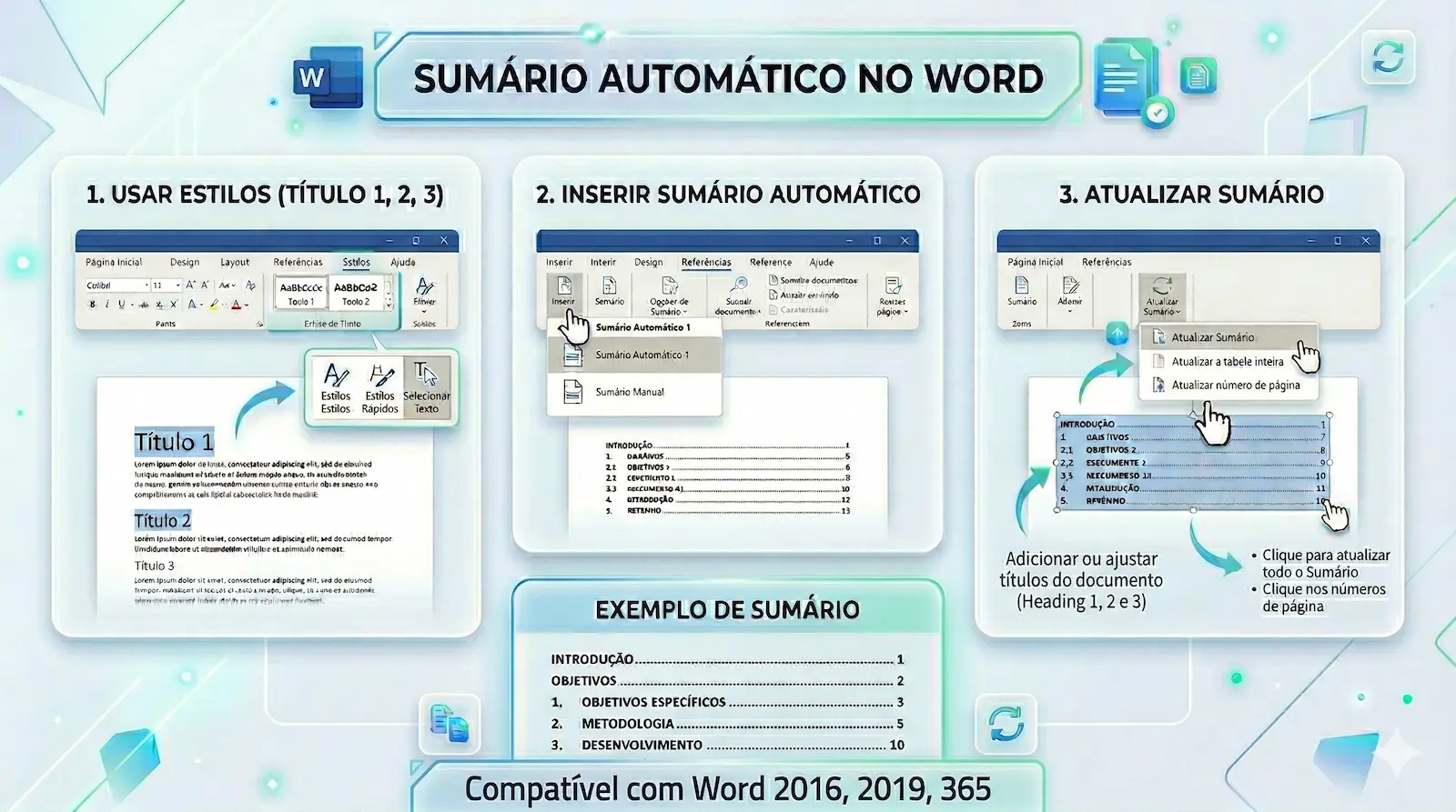 sumário automático no Word com estilos de título inserção e atualização conforme padrão ABNT