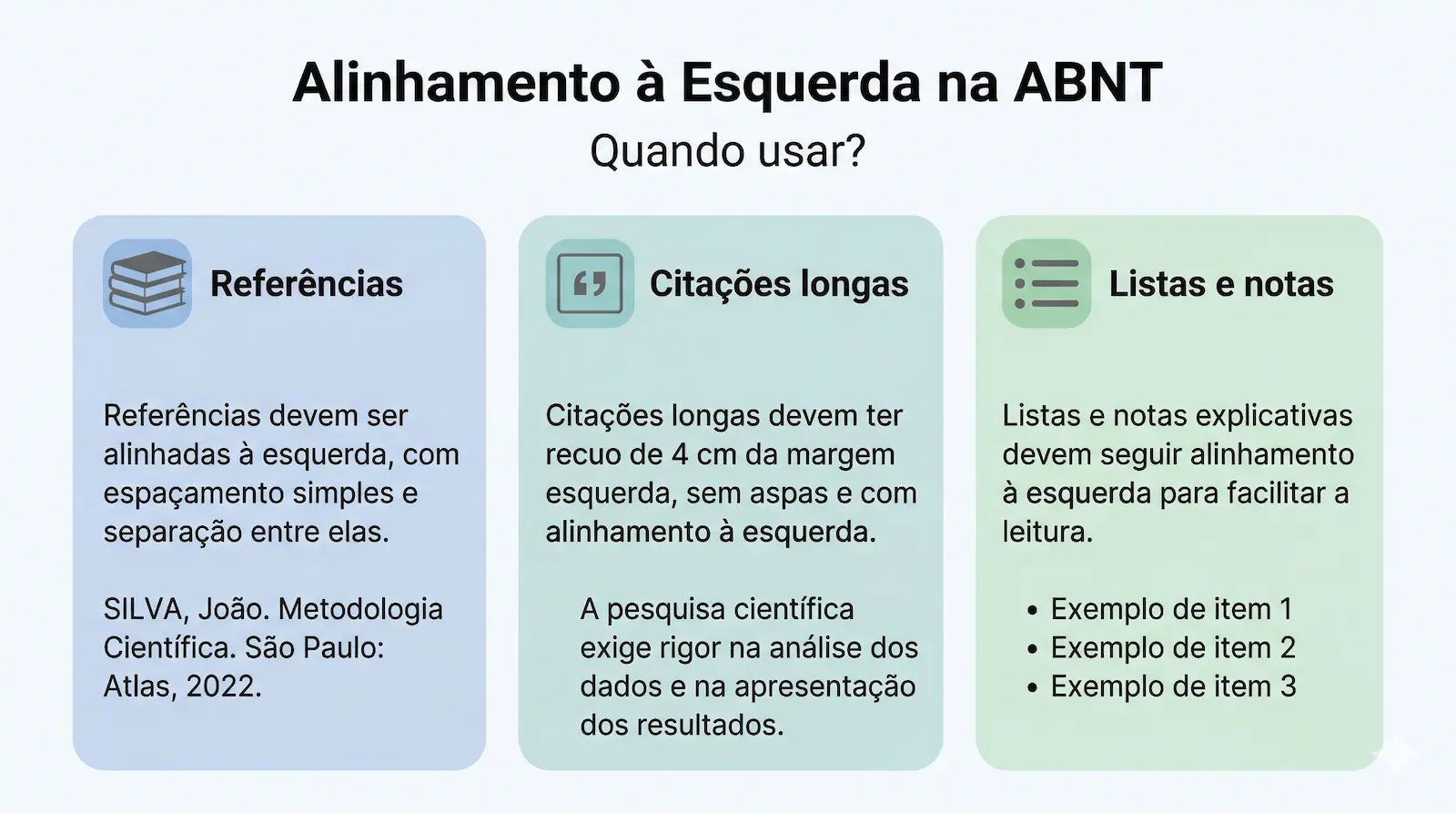 exemplos de alinhamento à esquerda em referências títulos e elementos acadêmicos ABNT