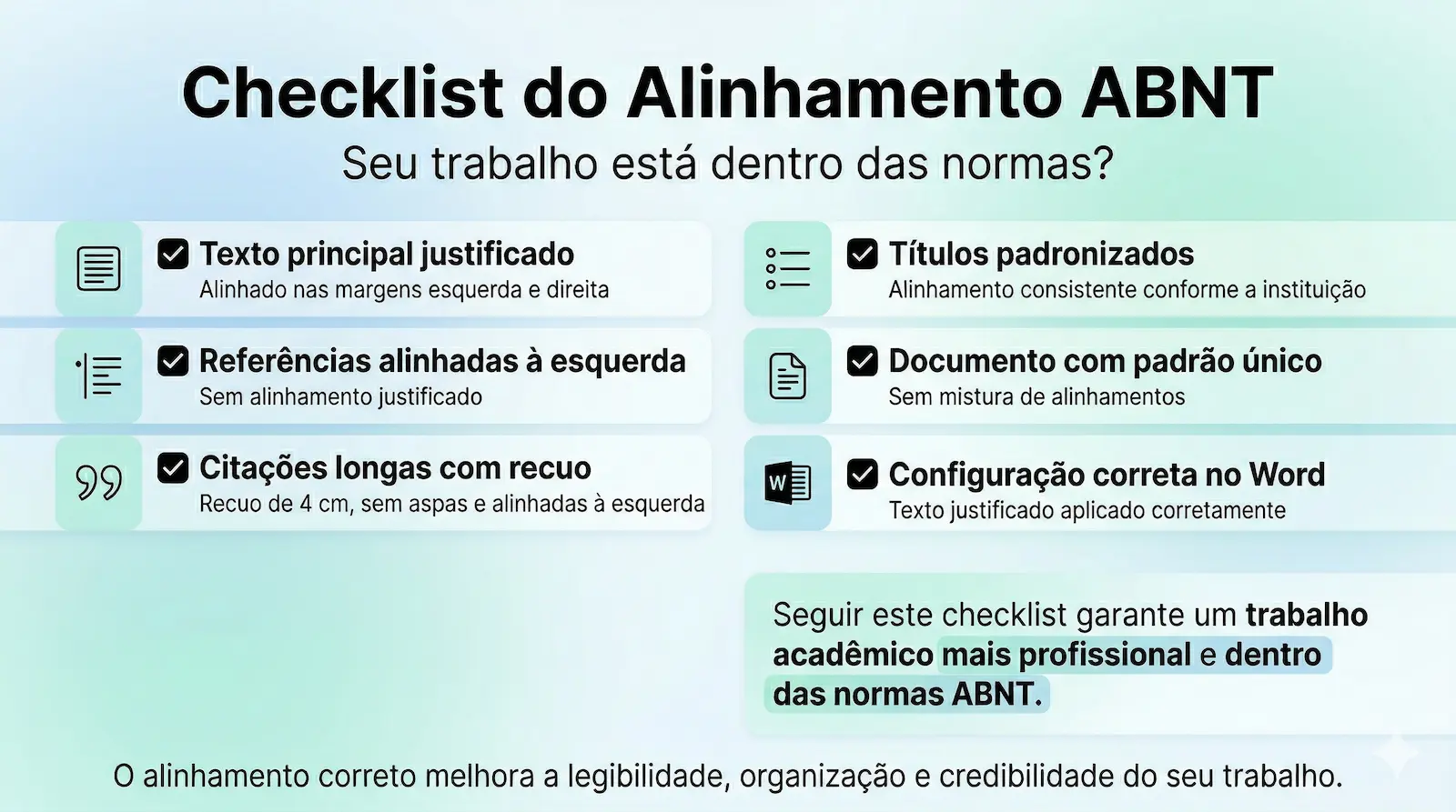 checklist do alinhamento ABNT com validação de texto justificado e elementos alinhados corretamente