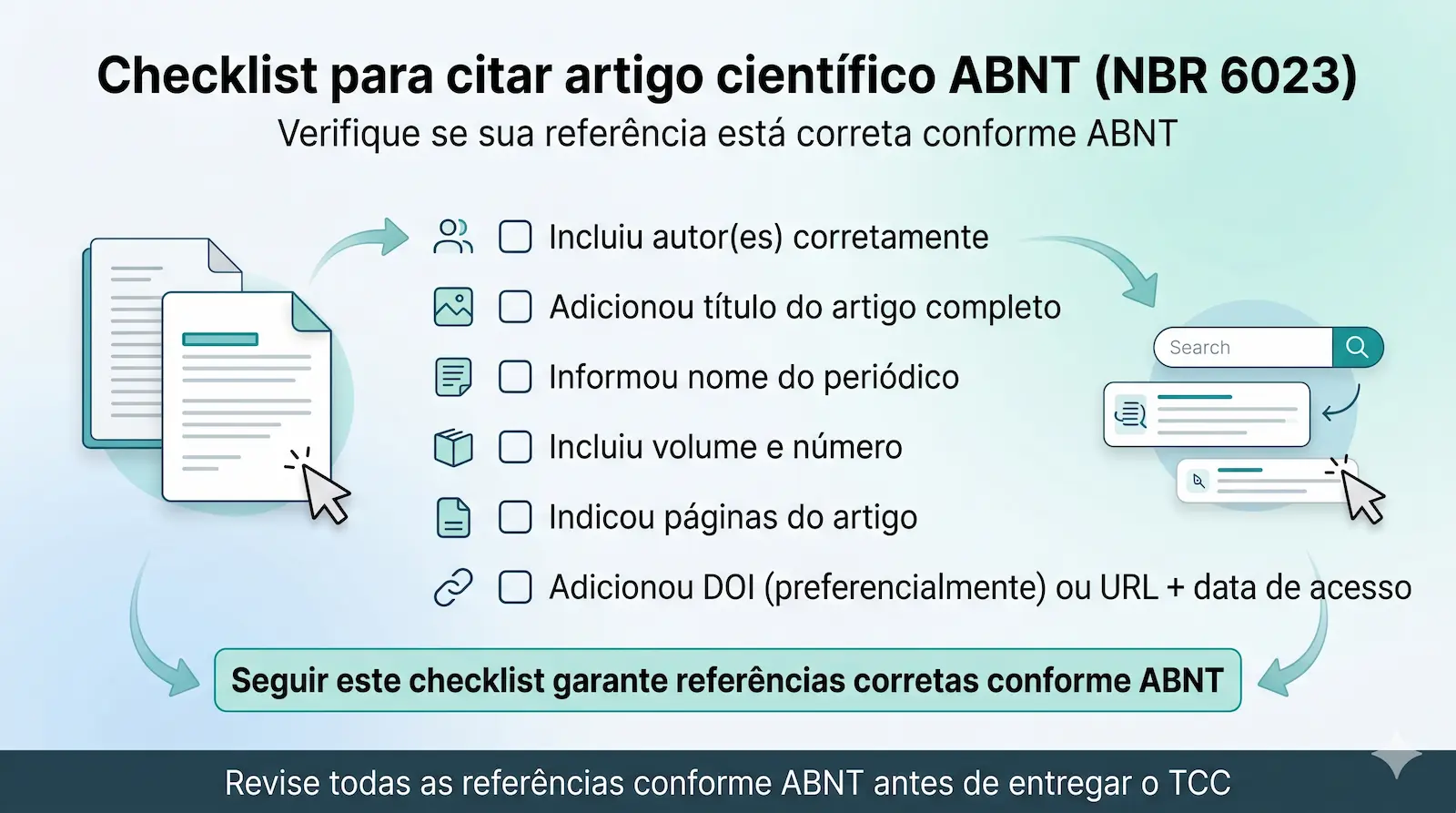 checklist de referência de artigo científico ABNT com validação dos elementos obrigatórios