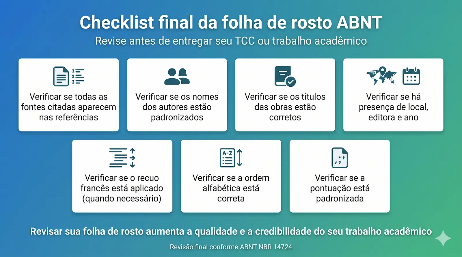 checklist folha de rosto ABNT