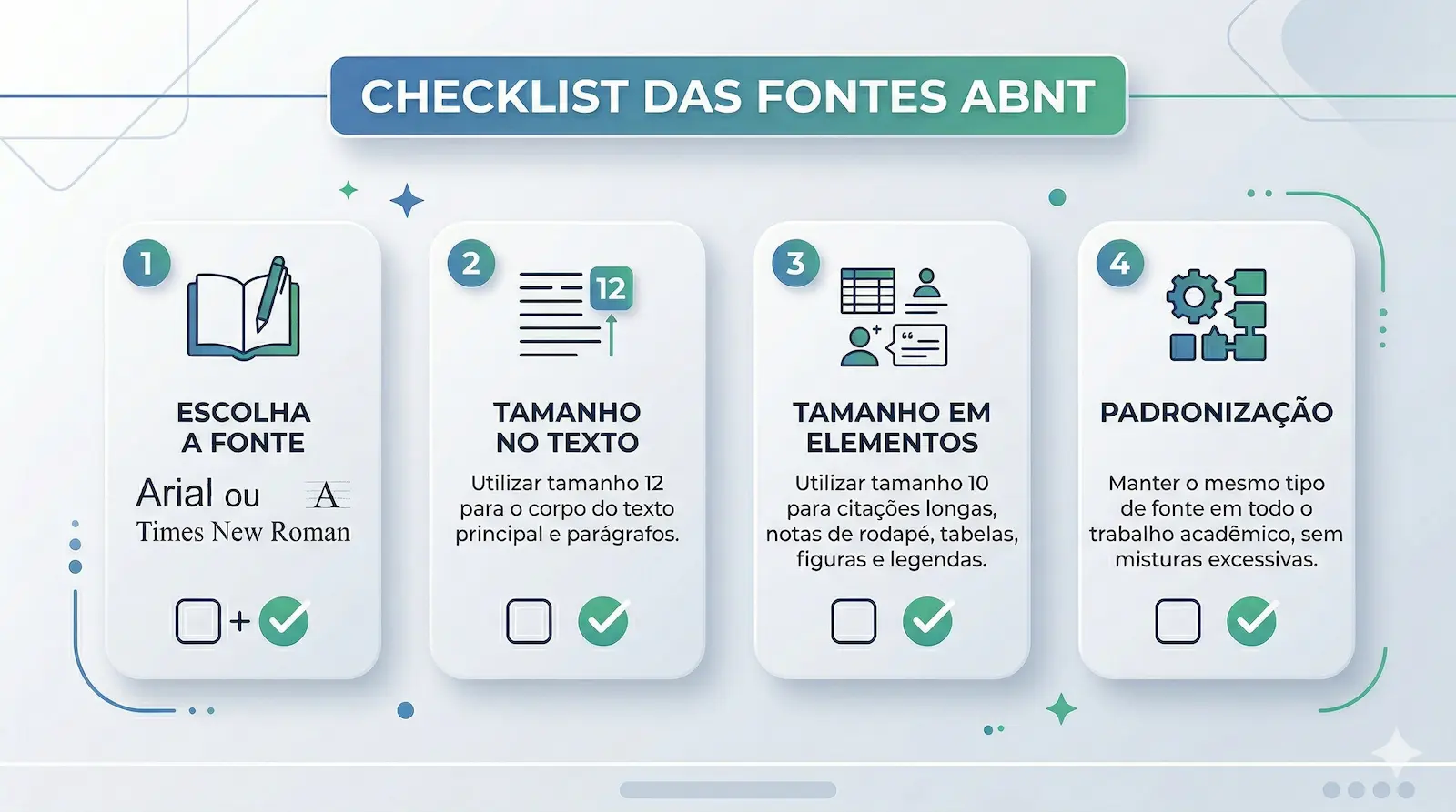 checklist das fontes ABNT com validação de tipo e tamanho de fonte