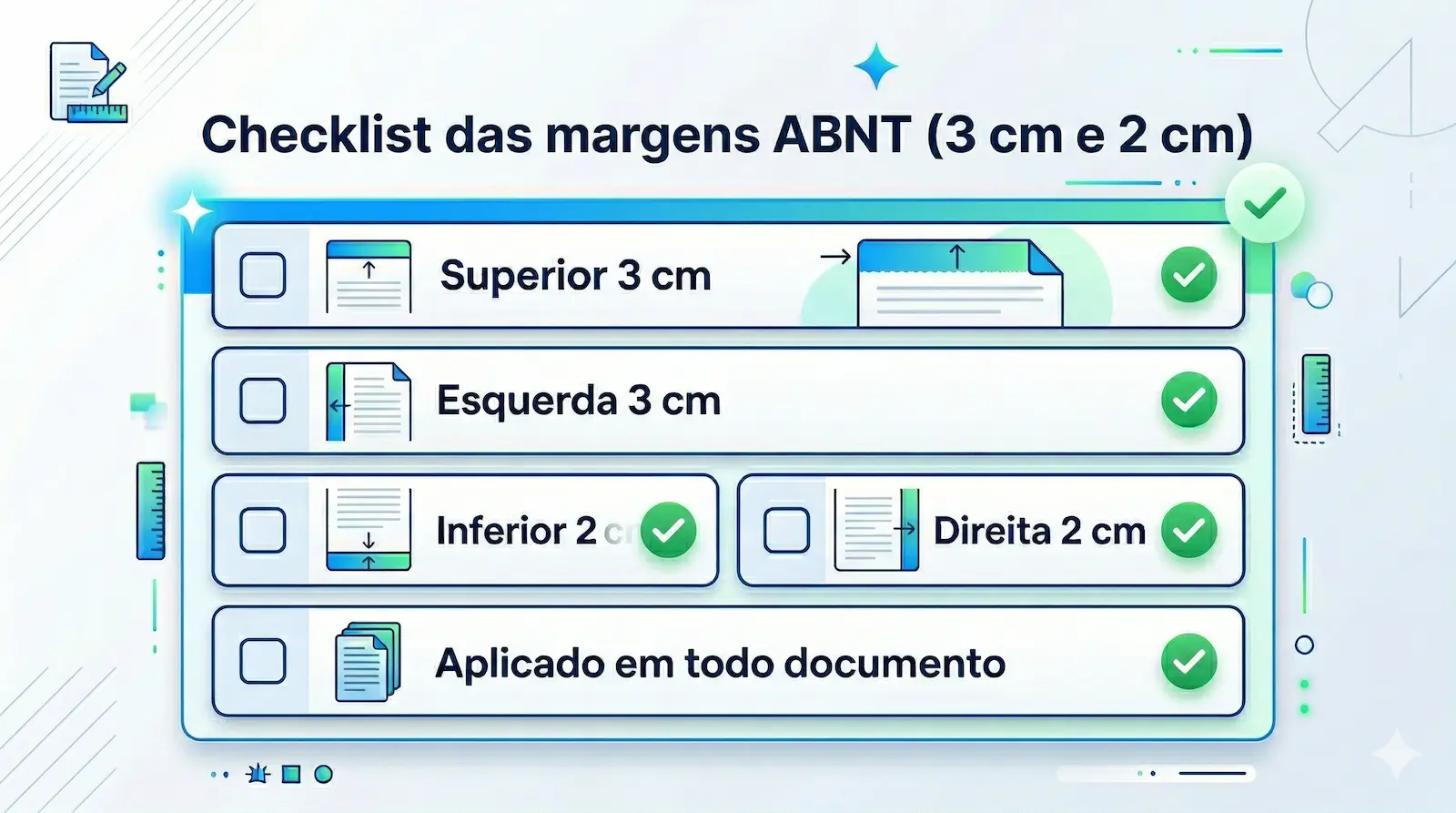 checklist das margens ABNT com medidas corretas e validação final