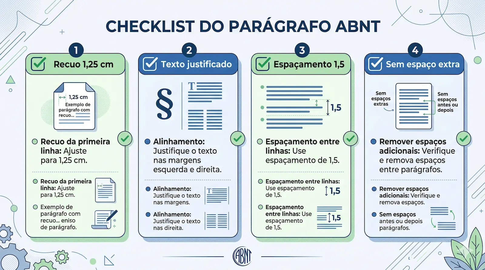 checklist do parágrafo ABNT com validação de recuo alinhamento e espaçamento