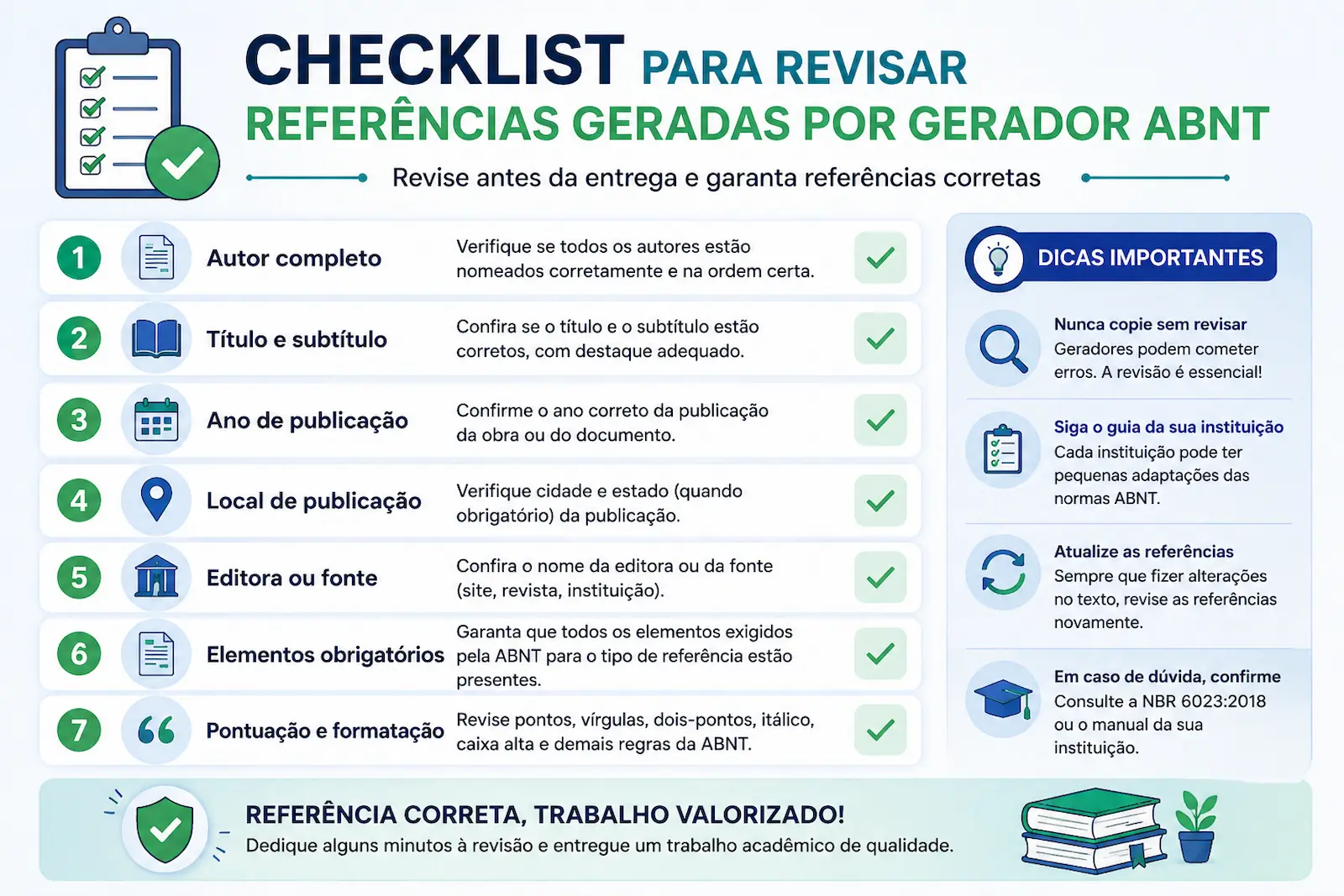 checklist para revisar referências geradas por gerador ABNT antes da entrega