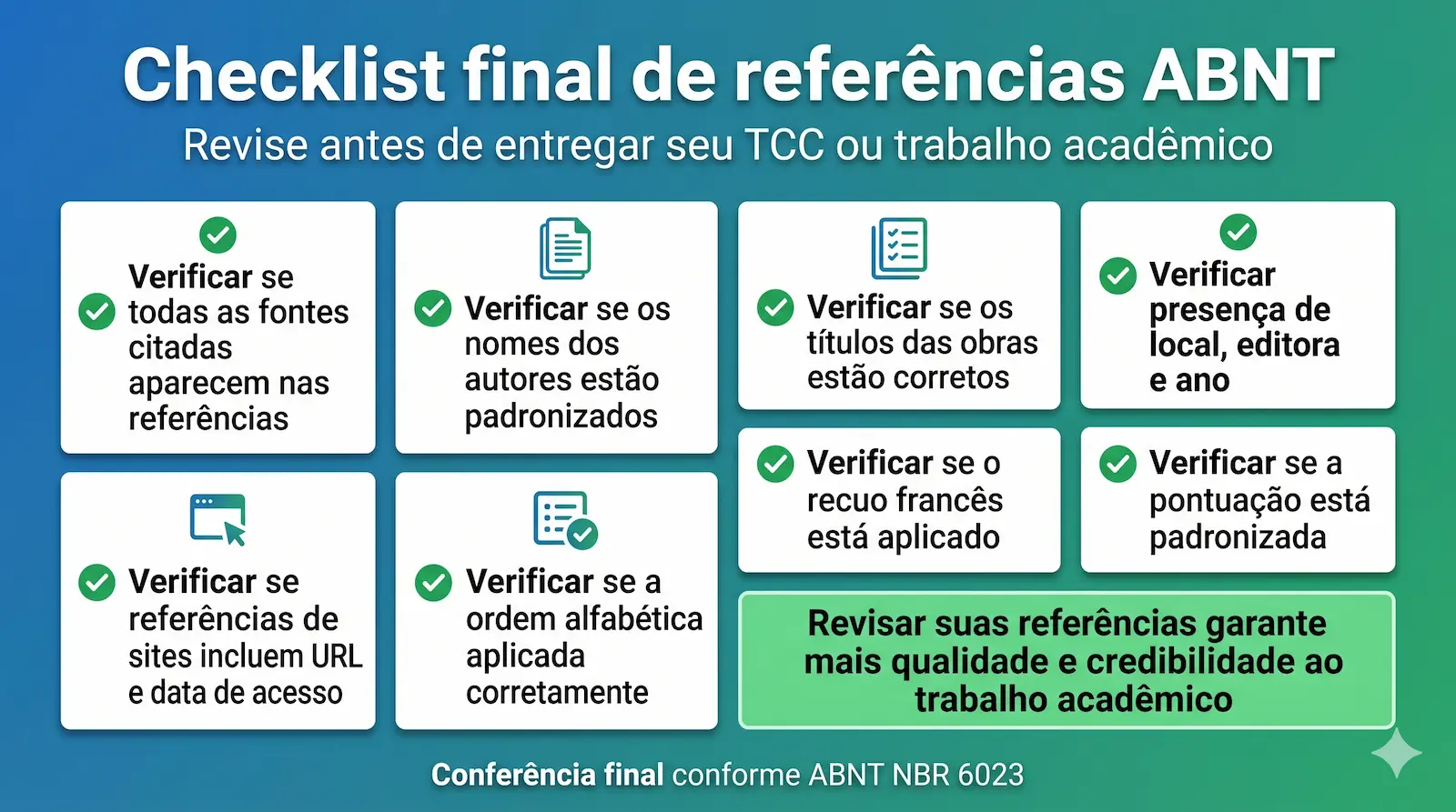 checklist de referências ABNT com validação dos elementos obrigatórios