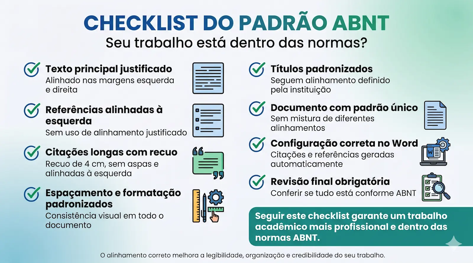 checklist de referências automáticas abnt para validação final