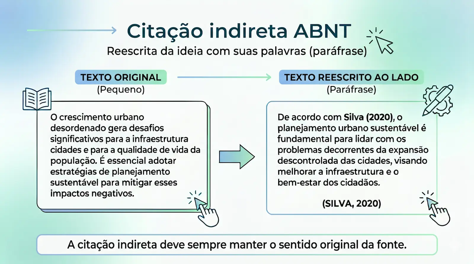 exemplos de citação de livro ABNT no texto com autor data e página