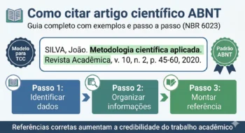 Como citar artigo científico ABNT (NBR 6023): guia completo com exemplos