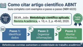 Como citar artigo científico ABNT (NBR 6023): guia completo com exemplos