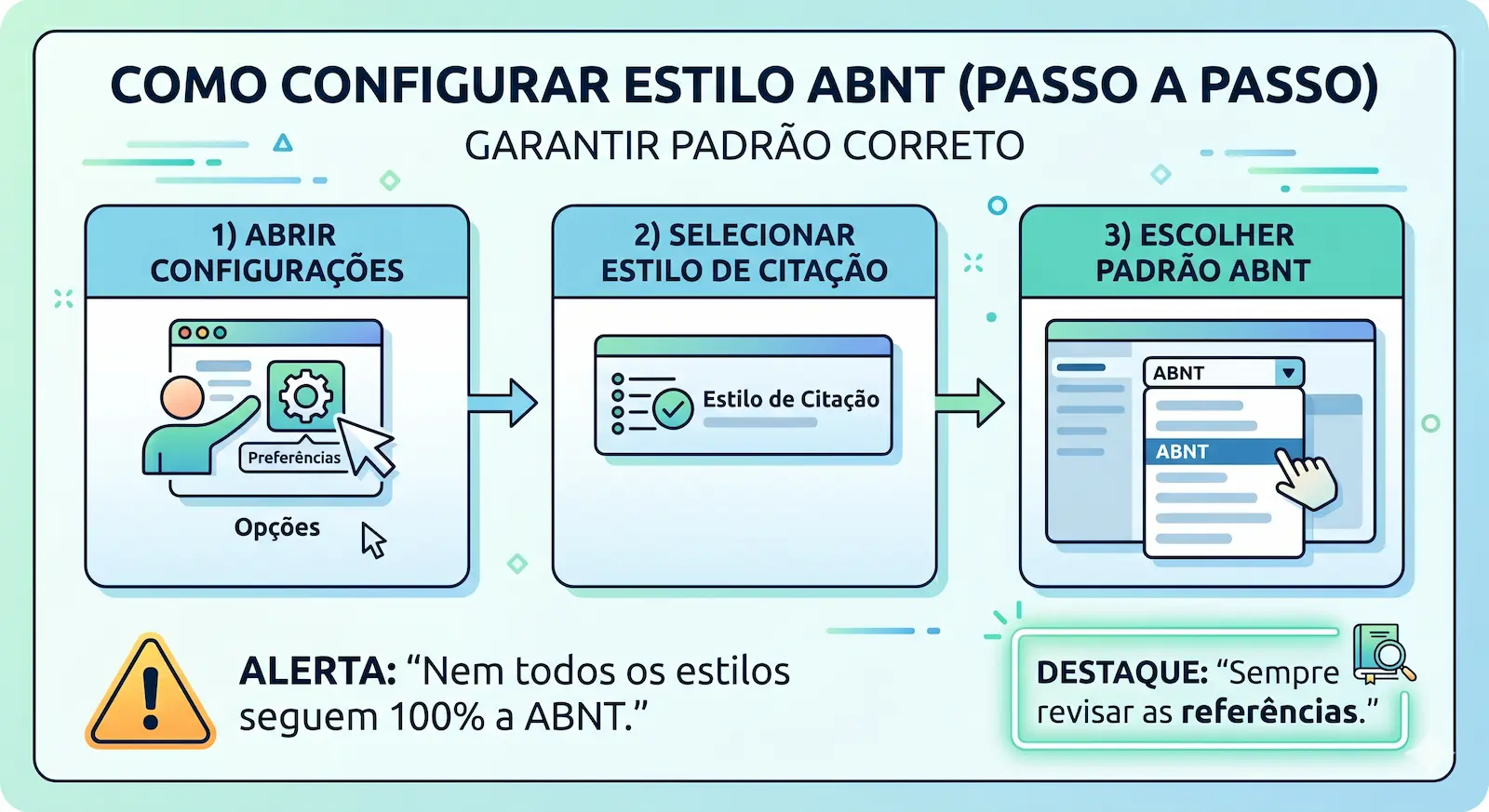 configuração do estilo abnt no mendeley ou zotero