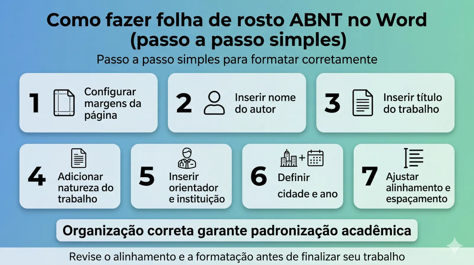 como fazer folha de rosto ABNT no Word passo a passo