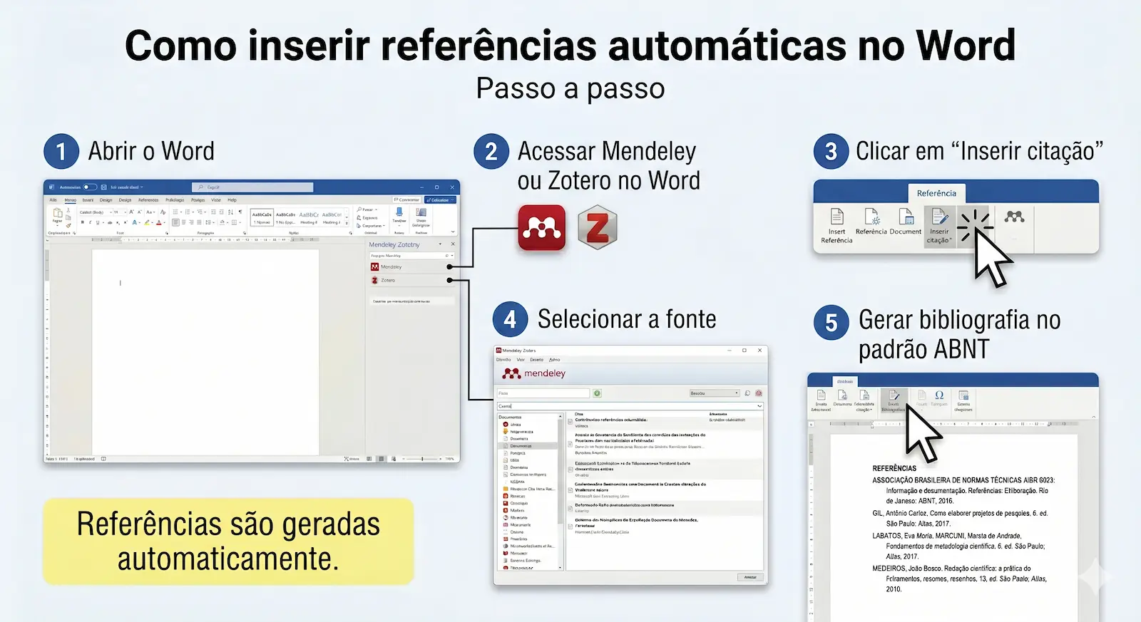 inserção de citações e geração automática de referências no word
