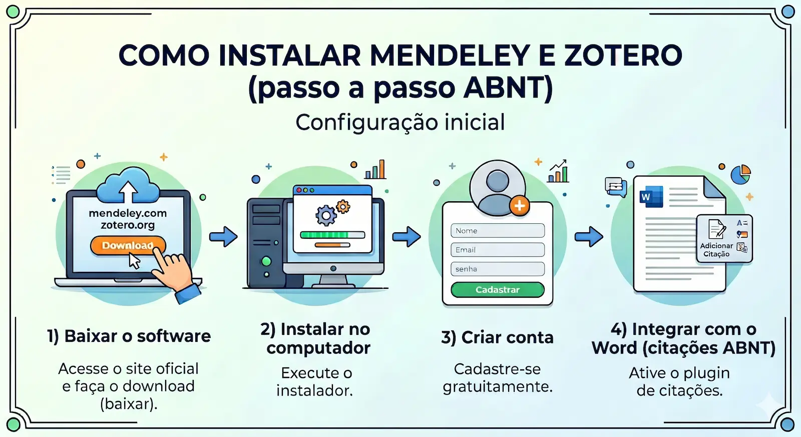 instalação do mendeley e zotero no computador e integração com word