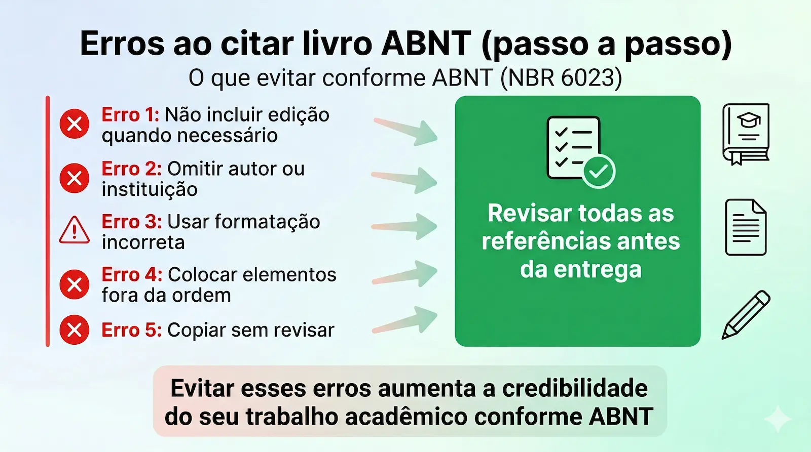 erros comuns na referência de livro ABNT como ordem incorreta e falta de edição