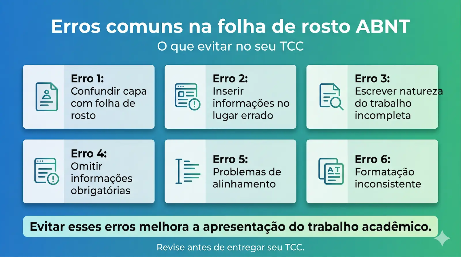 erros comuns na folha de rosto ABNT