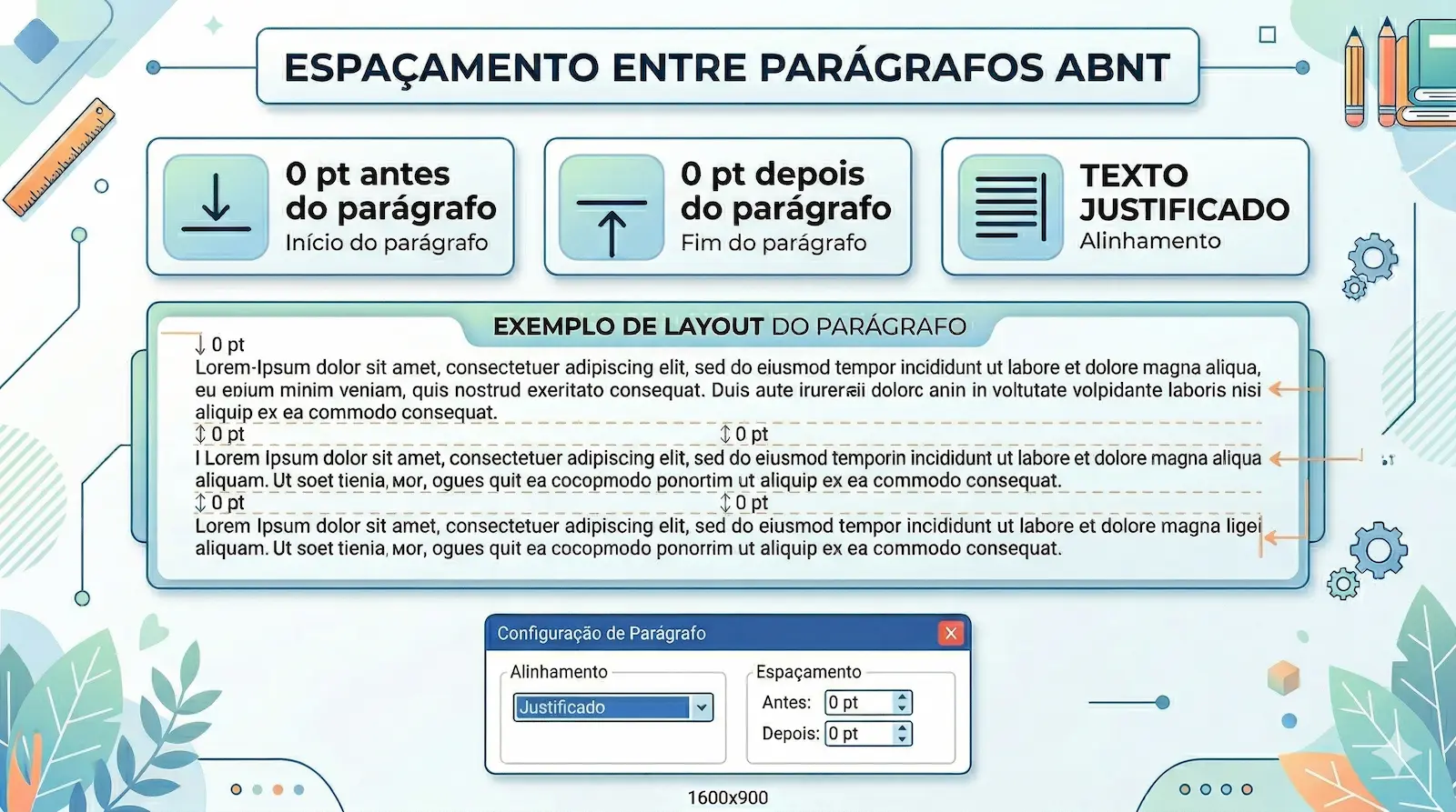 espaçamento entre parágrafos ABNT com 0 pt antes e depois e texto justificado
