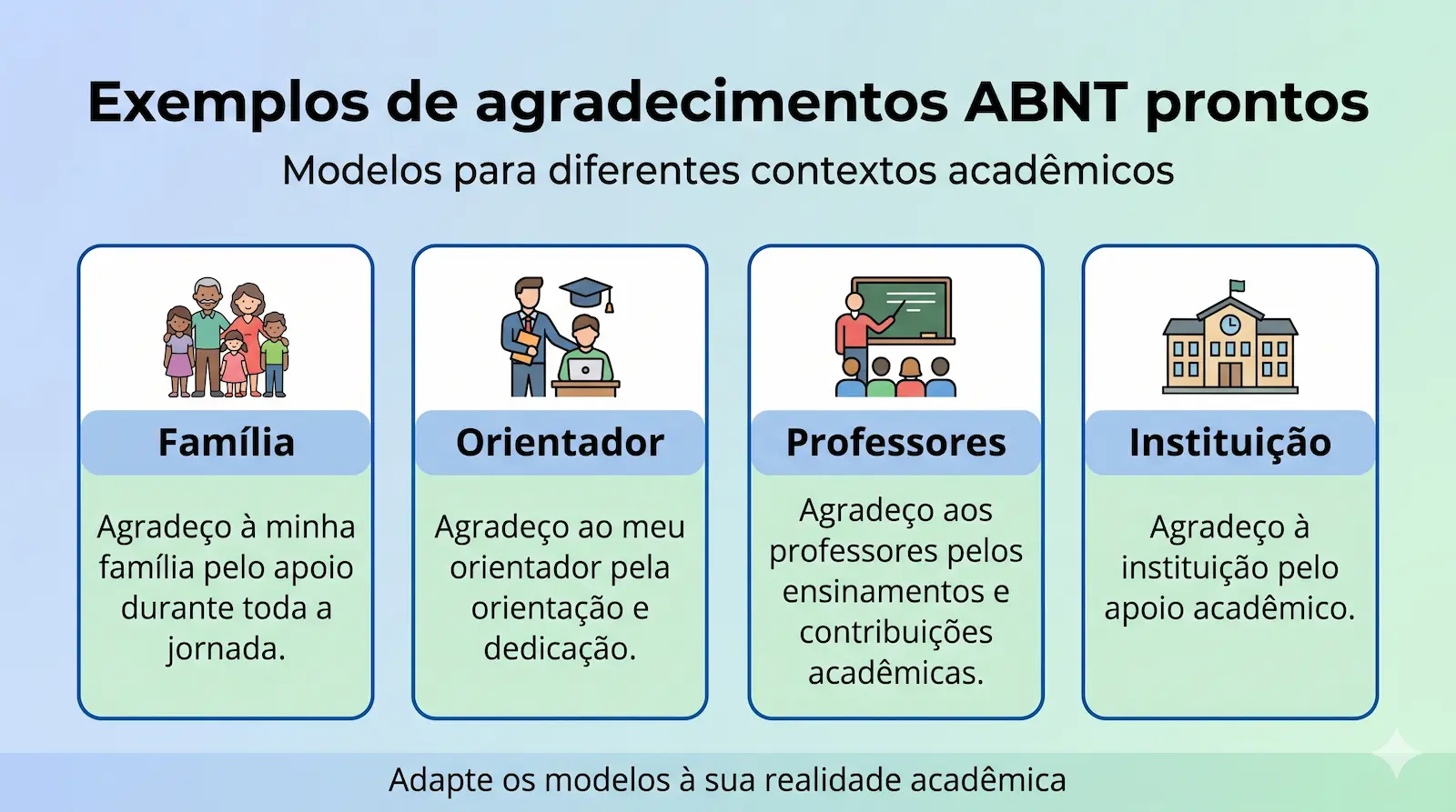 exemplos de agradecimentos ABNT prontos para TCC monografia dissertação e tese