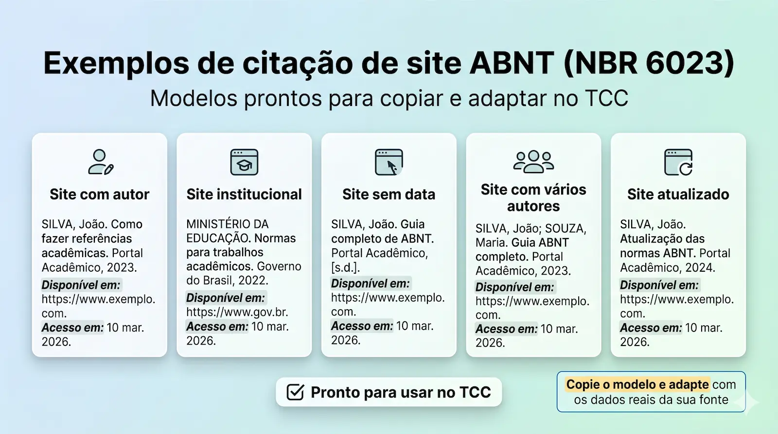 exemplos de referências de site ABNT com autor instituição e sem data