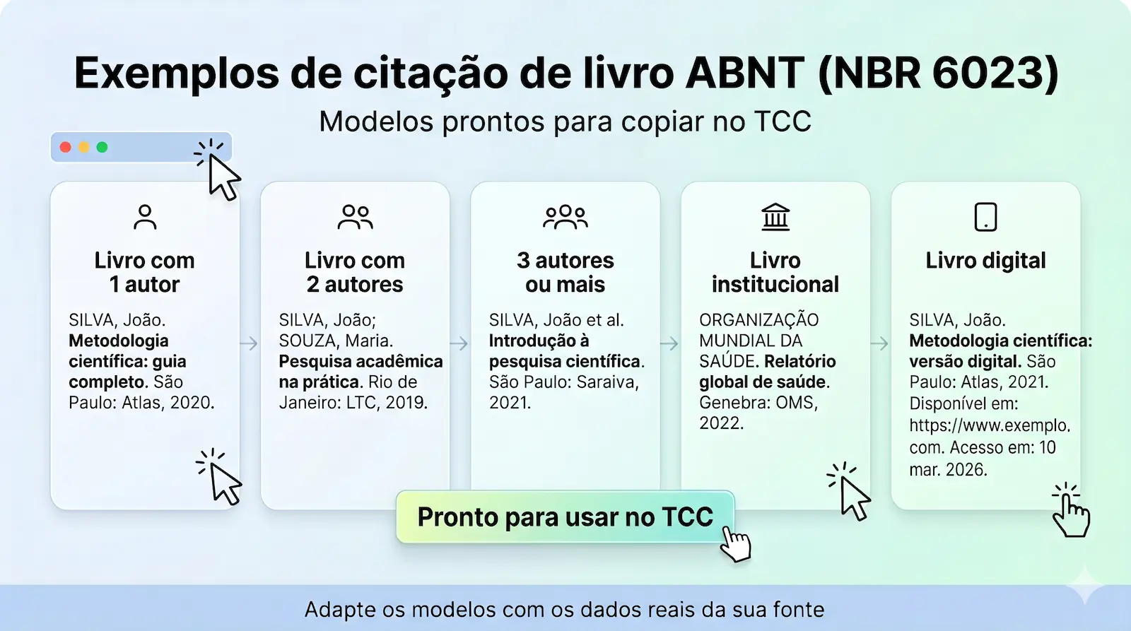 exemplos de referências de livro ABNT com um autor dois autores e et al