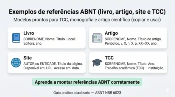 Exemplos de Referências ABNT: Guia Prático Completo