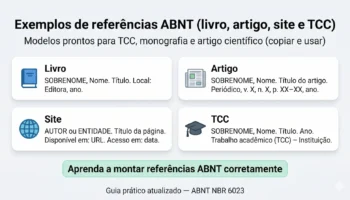 Exemplos de Referências ABNT: Guia Prático Completo