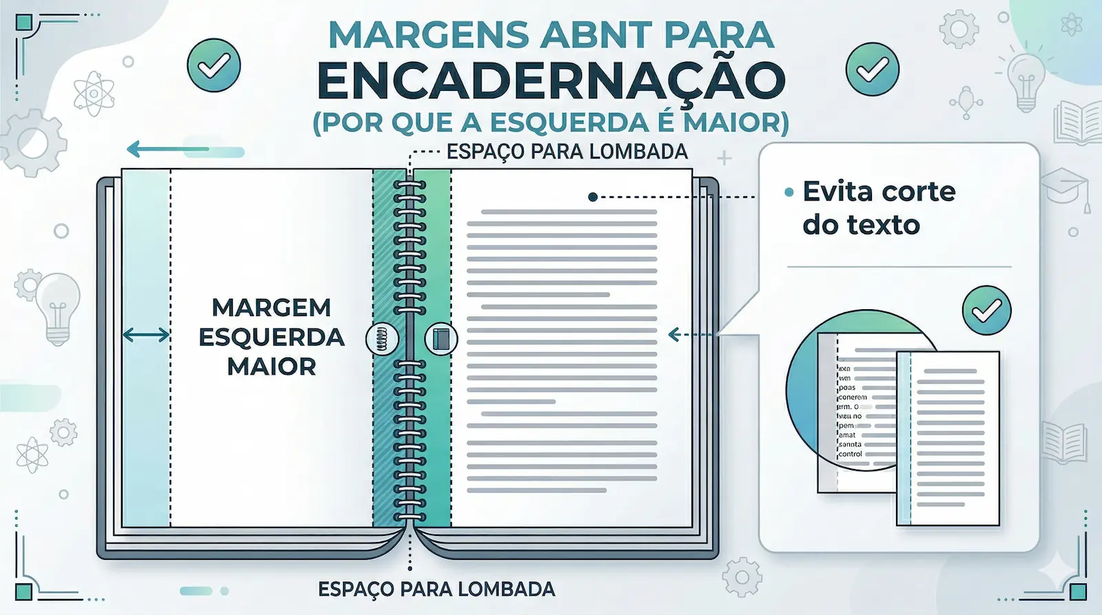 margens ABNT com espaço para encadernação e impressão correta do documento