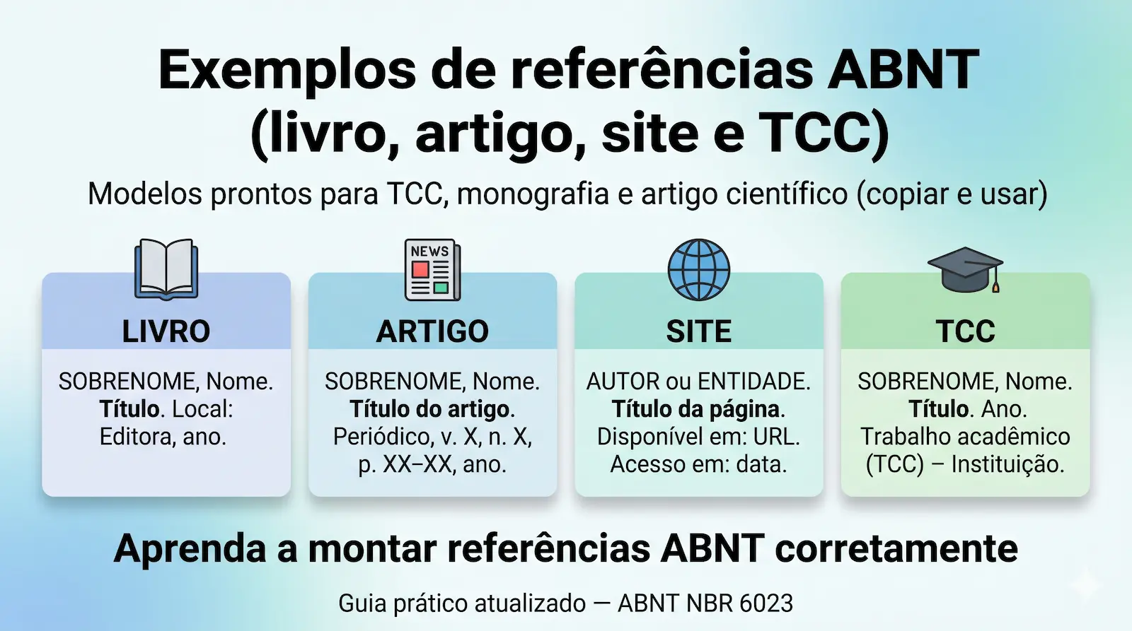 exemplos de referências ABNT para livro artigo site e trabalho acadêmico