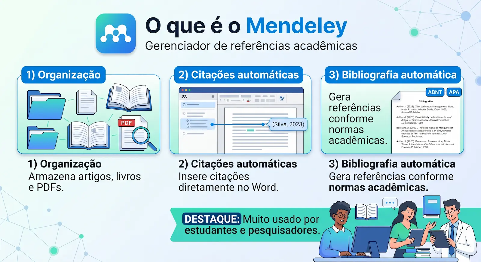 uso do mendeley para organizar referências e inserir citações no word