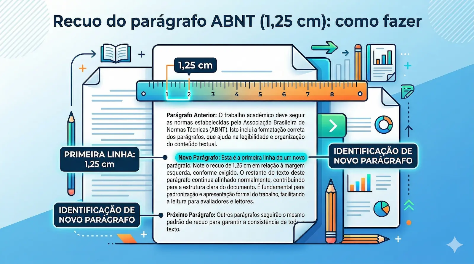 como aplicar recuo de 1,25 cm no parágrafo ABNT usando régua do Word