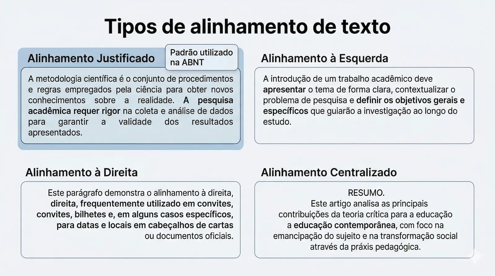 tipos de alinhamento de texto incluindo justificado esquerda direita e centralizado em padrão ABNT