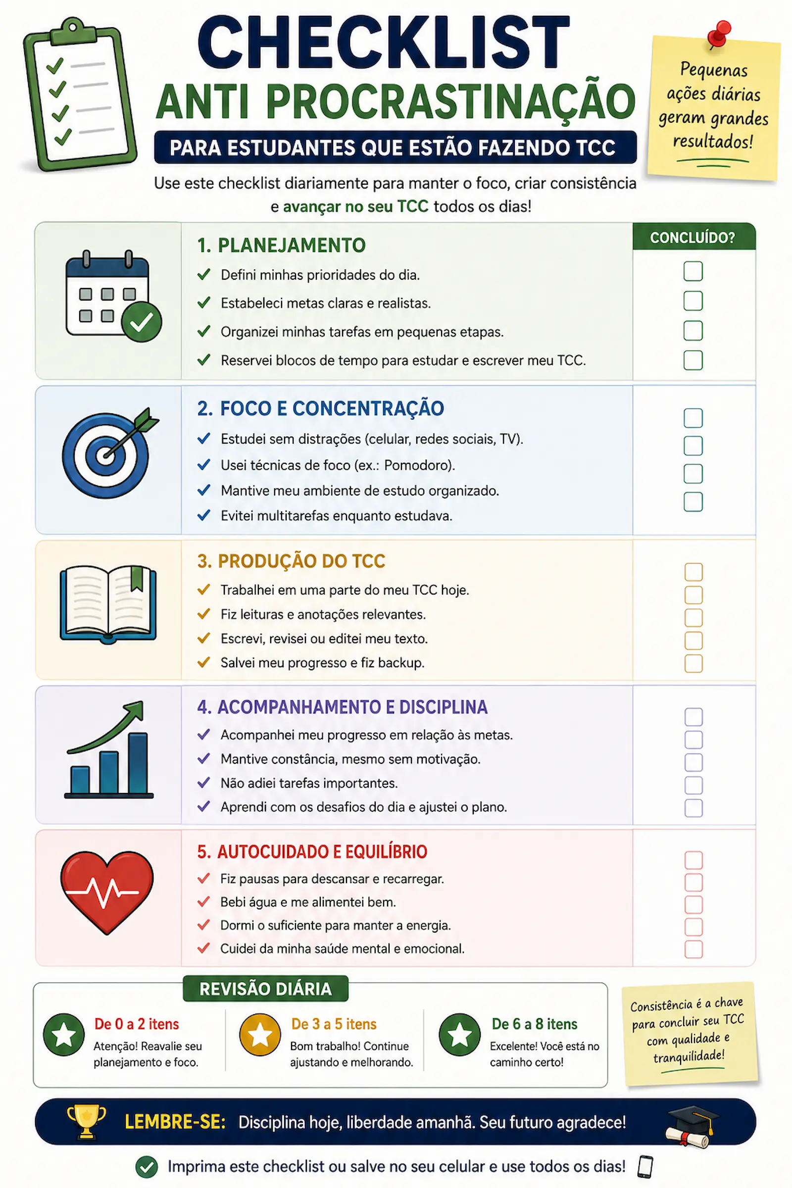 Checklist anti procrastinação para estudantes que estão fazendo TCC