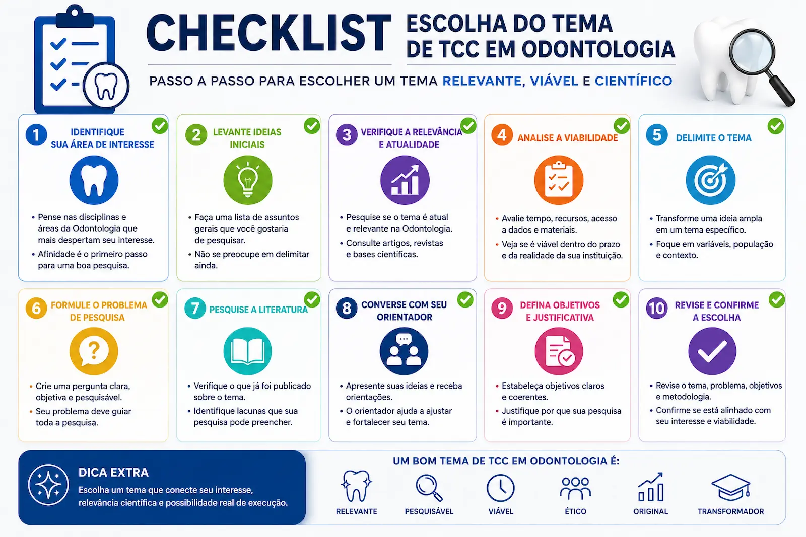 Checklist para escolher tema de TCC em Odontologia