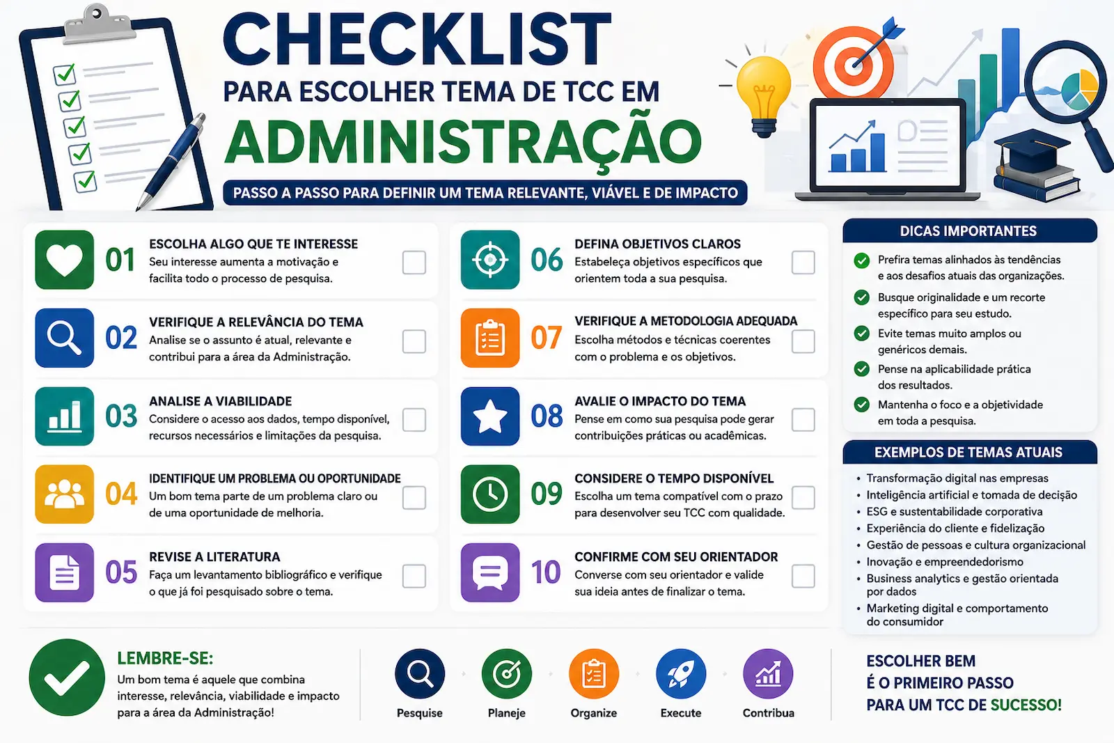 Checklist para escolher tema de TCC em Administração