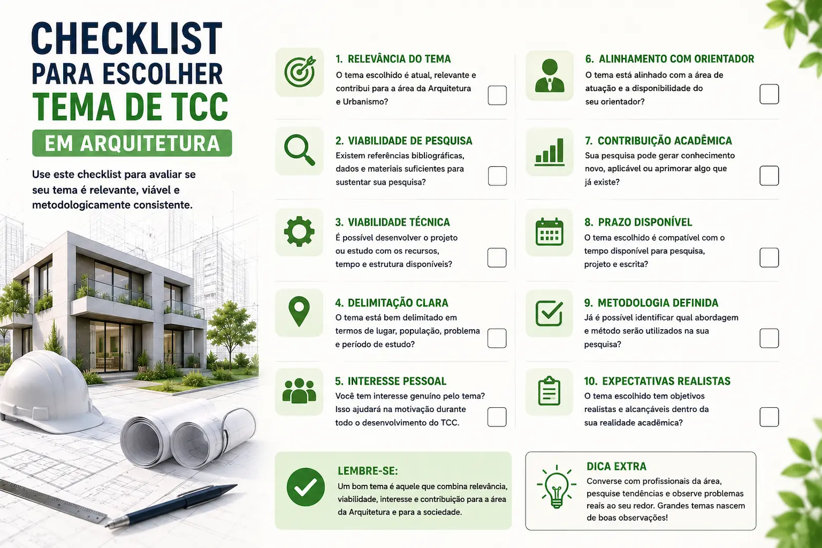 Checklist para escolher tema de TCC em Arquitetura