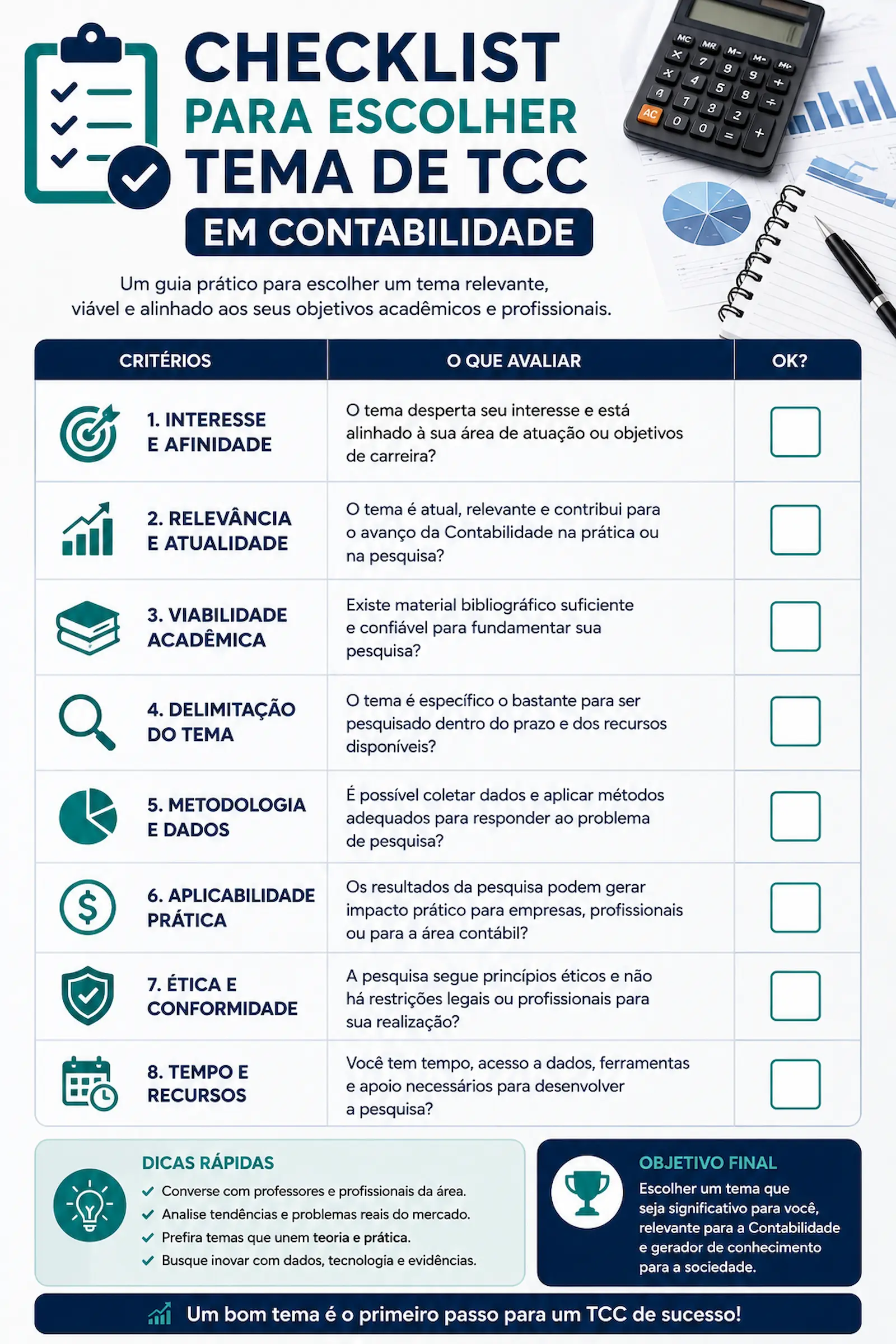 Checklist para escolher tema de TCC em Contabilidade