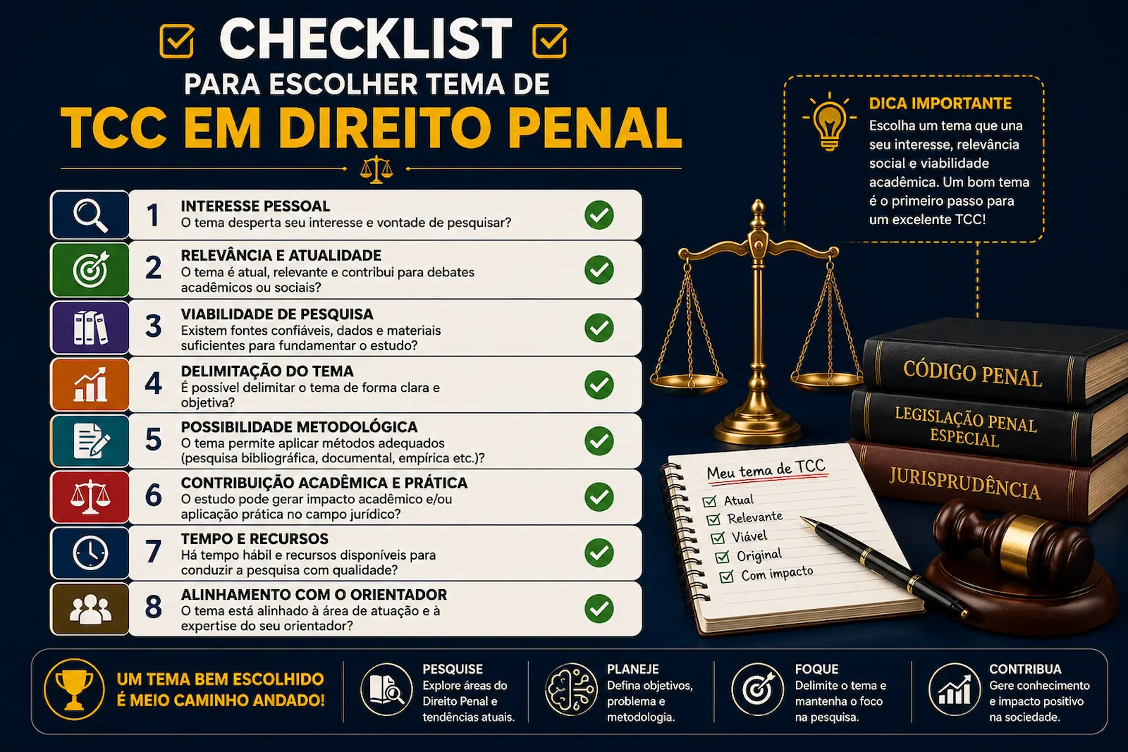 Checklist para escolher tema de TCC em Direito Penal