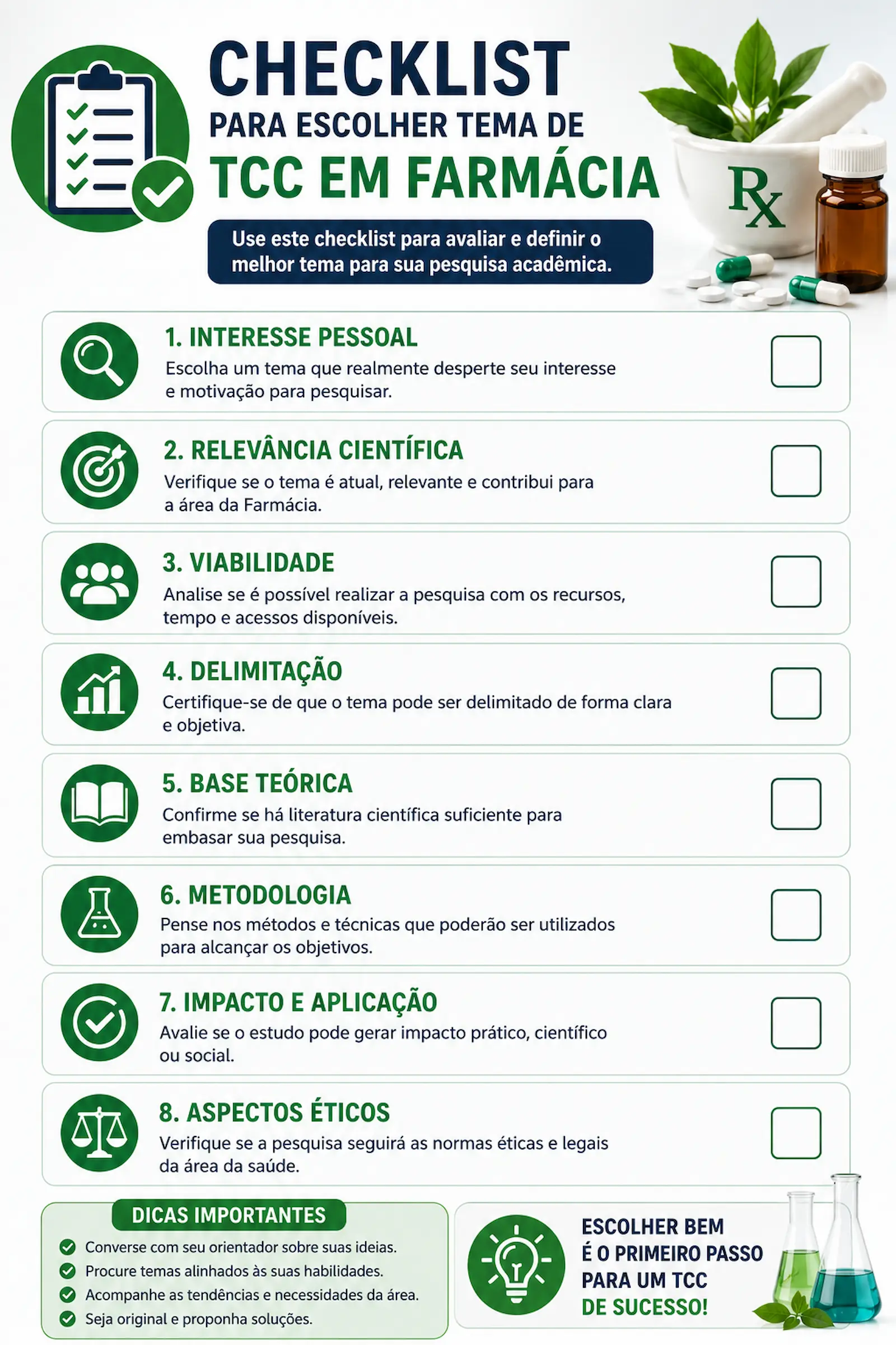 Checklist para escolher tema de TCC em Farmácia