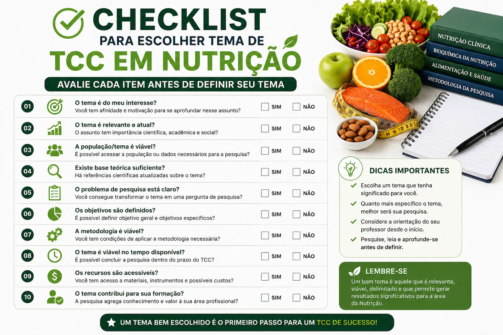 Checklist para escolher tema de TCC em Nutrição