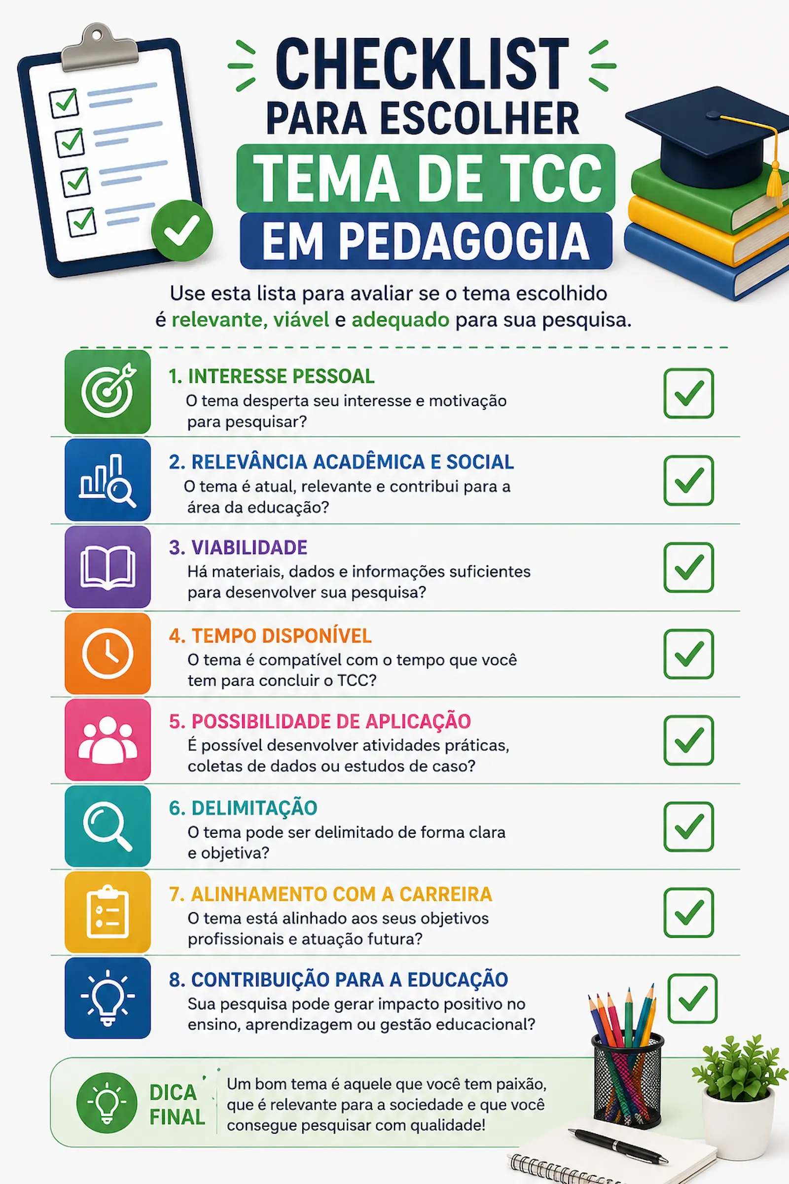 Checklist para escolher tema de TCC em Pedagogia