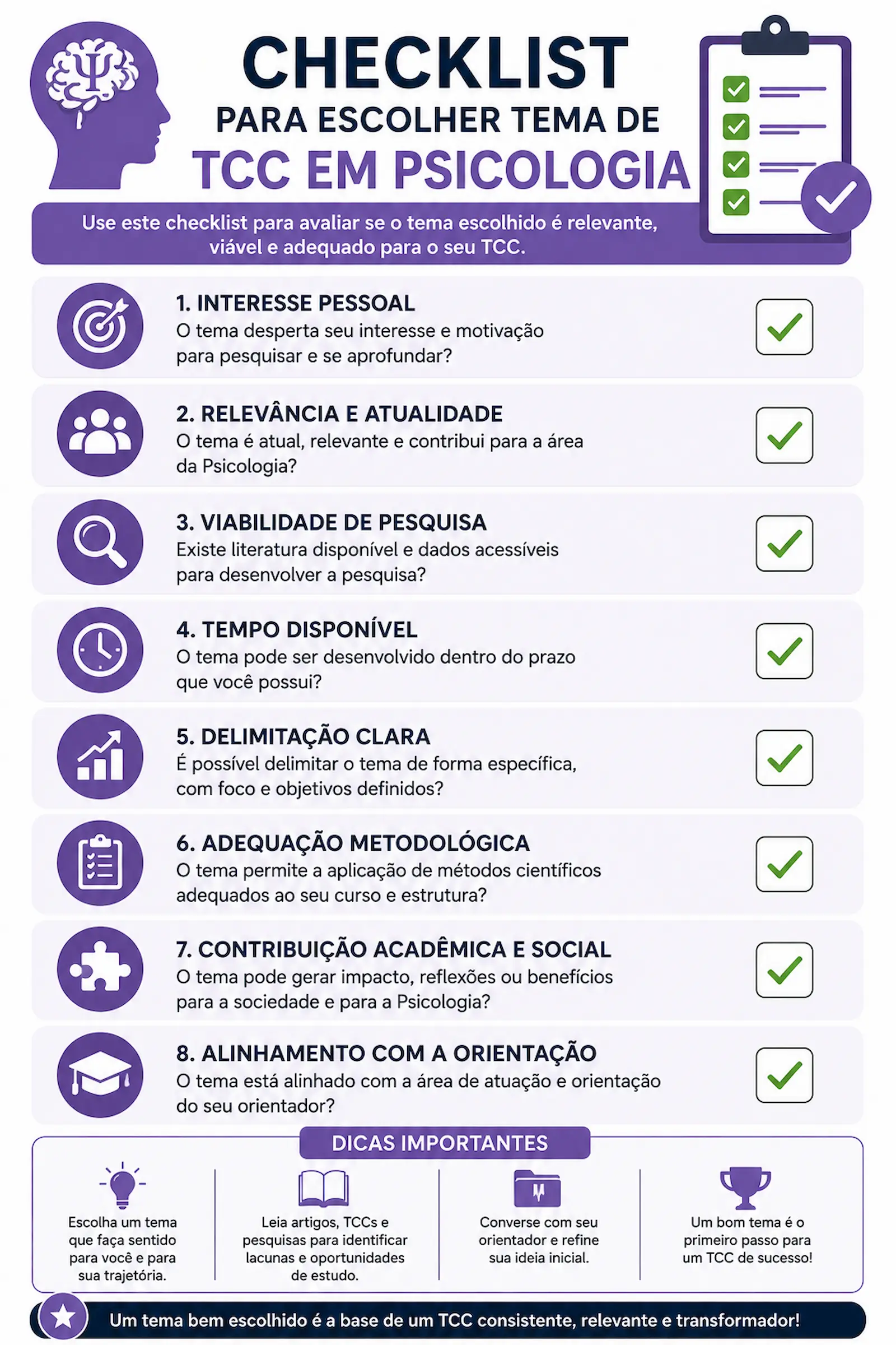 Checklist para escolher tema de TCC em Psicologia