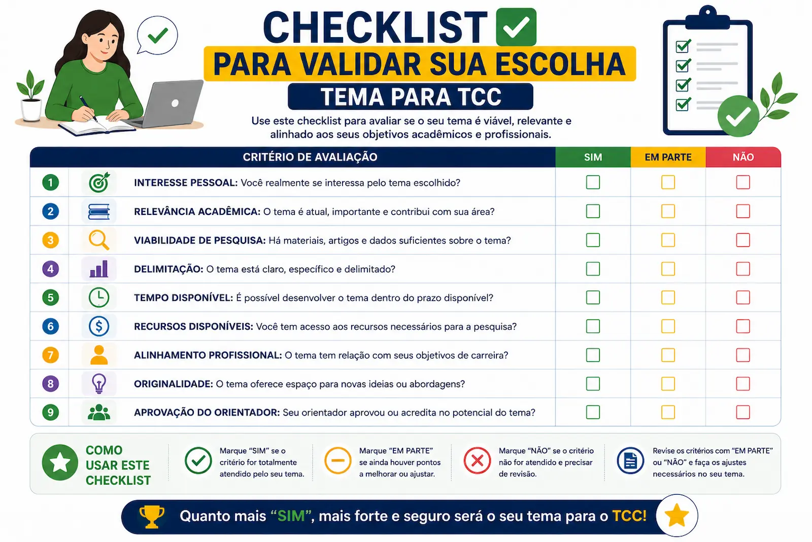 checklist final para escolher tema de TCC de forma organizada e viável