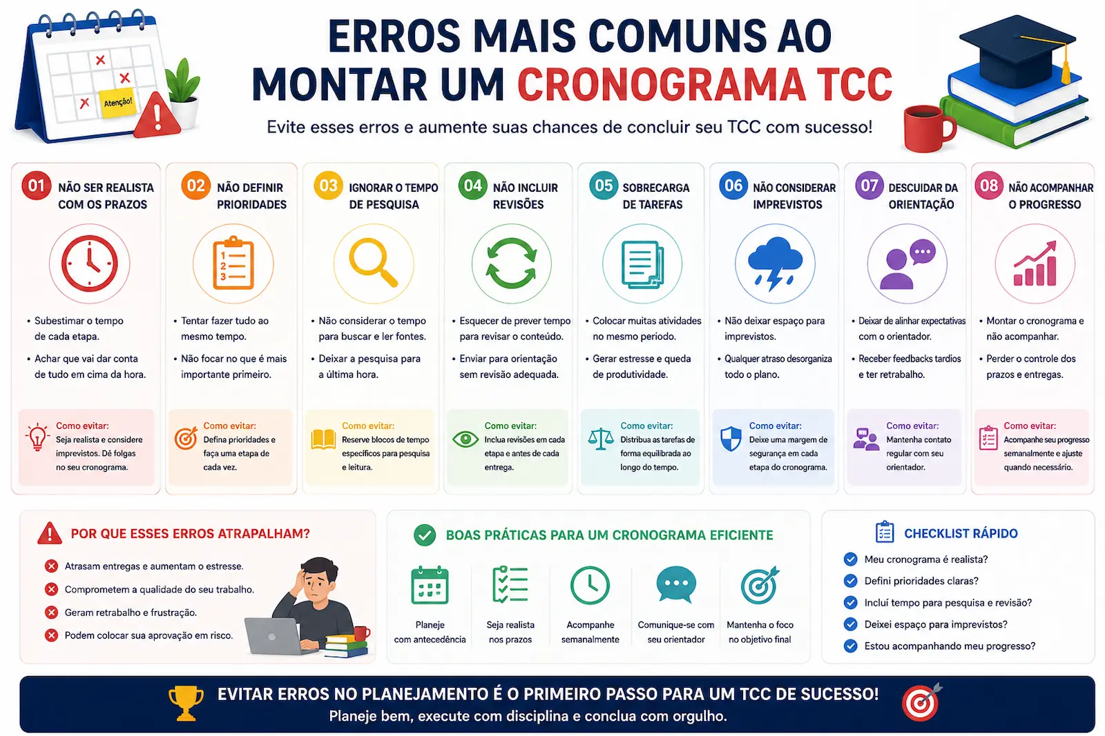 Erros mais comuns ao montar um cronograma TCC