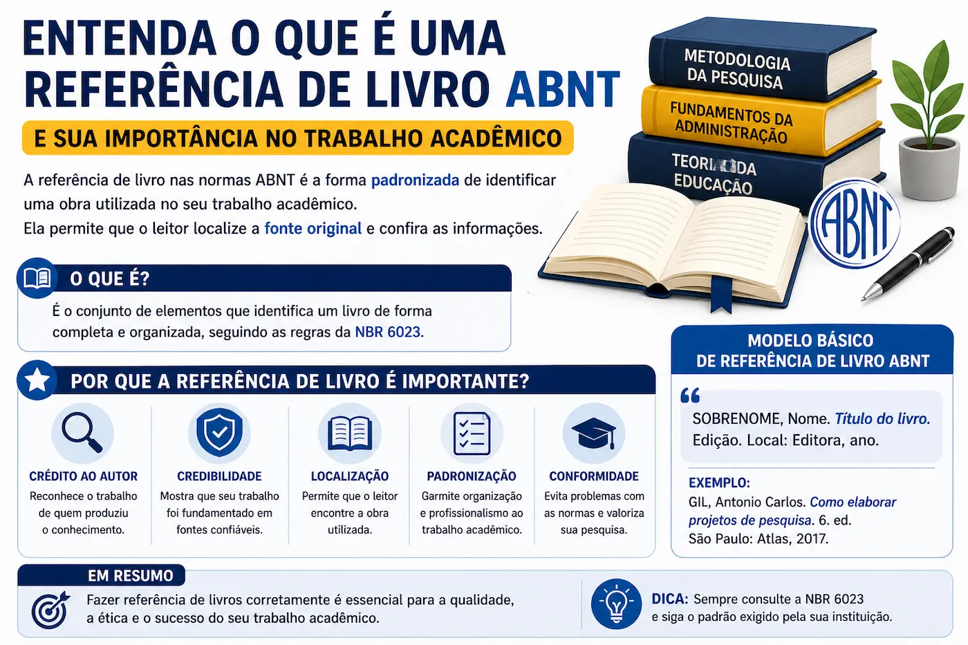 referência de livro ABNT com autor título editora e ano identificados