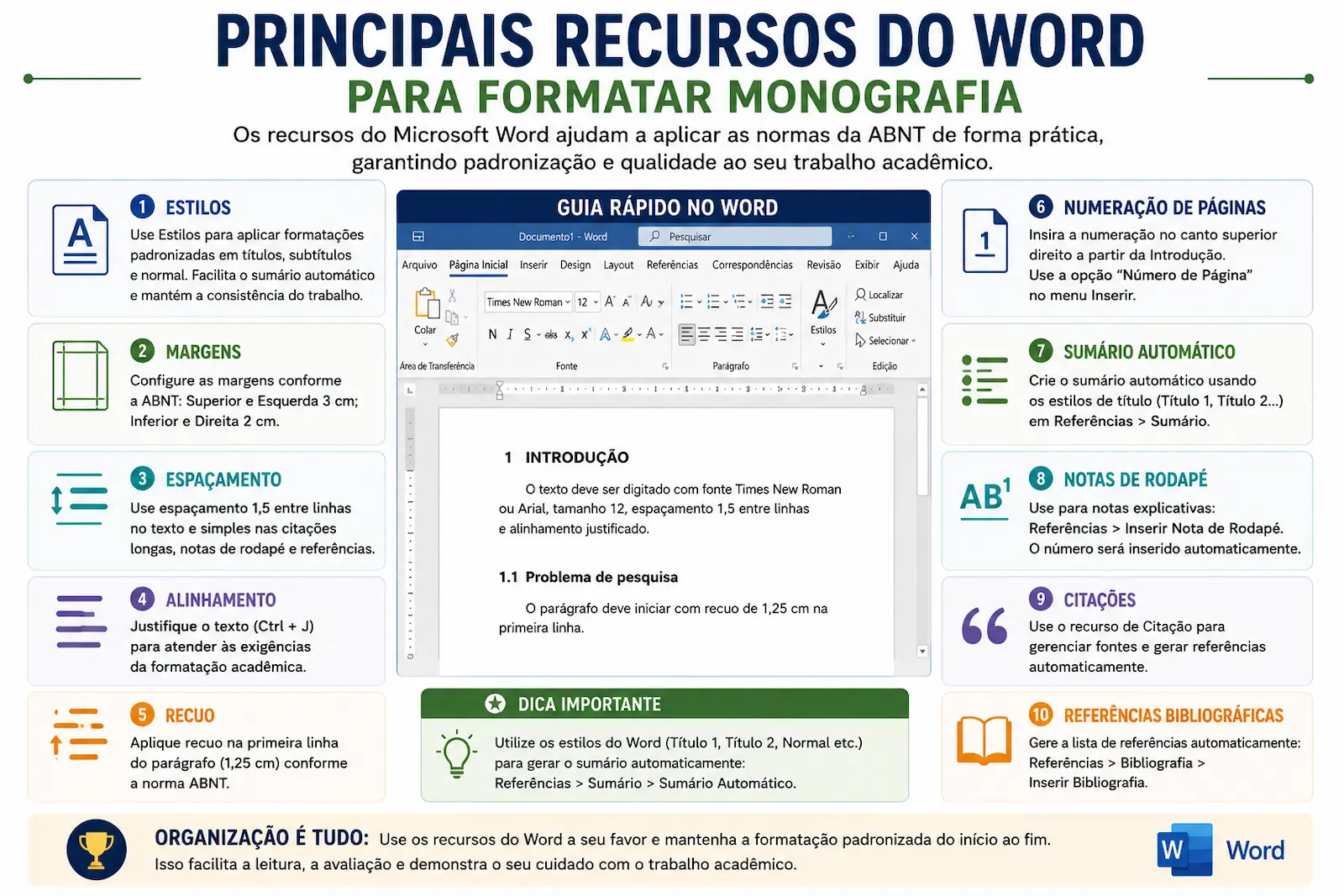 Principais recursos do Word para formatar monografia